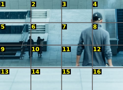 Photo 1 with a numbered 4 by 4 grid; cell 4 is at the top right.